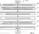 Fig. 04 - Systems and methods for proactively informing users of an age of a merchant during online transactions