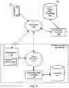 Fig. 06 - Systems and methods for proactively informing users of an age of a merchant during online transactions