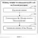 Fig. 03 - METHOD OF GENERATING AND ACCESSING PRODUCT-RELATED INFORMATION