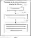 Fig. 06 - METHOD OF GENERATING AND ACCESSING PRODUCT-RELATED INFORMATION