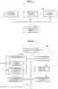 Fig. 02 - SERVER AND METHOD FOR AVOIDING REGISTERED MATERIALS
