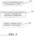 Fig. 04 - Parametric instruments and methods relating to geographical area business interruption