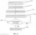 Fig. 05 - Parametric instruments and methods relating to geographical area business interruption