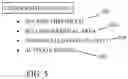 Fig. 06 - Parametric instruments and methods relating to geographical area business interruption