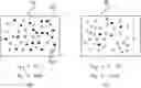 Fig. 01 - Sensitivity analysis for digital pathology