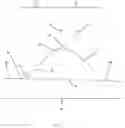 Fig. 08 - Systems and methods for segmentation and measurement of a skin abnormality