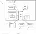 Fig. 09 - Systems and methods for segmentation and measurement of a skin abnormality