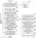 Fig. 01 - Systems, methods, and devices for medical image analysis, diagnosis, risk stratification, decision making and/or disease tracking