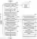Fig. 01 - Systems, methods, and devices for medical image analysis, diagnosis, risk stratification, decision making and/or disease tracking