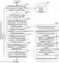 Fig. 01 - Systems, methods, and devices for medical image analysis, diagnosis, risk stratification, decision making and/or disease tracking