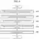 Fig. 07 - Apparatus and method for training model for image segmentation