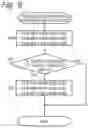 Fig. 09 - Image tracking apparatus