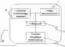 Fig. 01 - Method for standardized ophthalmic fundus imaging for the longitudinal monitoring of patients with eye diseases