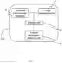 Fig. 02 - Method for standardized ophthalmic fundus imaging for the longitudinal monitoring of patients with eye diseases