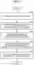 Fig. 10 - Image processing apparatus, image processing method, and image processing program