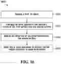 Fig. 13 - Method and device for constraining shape deformation of 3D objects