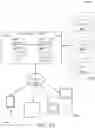 Fig. 12 - Collaborative on-demand experiences