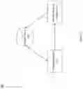 Fig. 24 - System and method of augmenting a three-dimensional objects training dataset