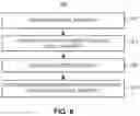 Fig. 07 - Adjustable virtual scenario-based training environment