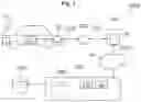 Fig. 02 - DIAGNOSTIC SYSTEM AND METHOD FOR PROCESSING DATA OF A MOTOR VEHICLE