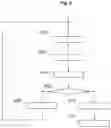 Fig. 05 - DIAGNOSTIC SYSTEM AND METHOD FOR PROCESSING DATA OF A MOTOR VEHICLE