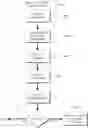 Fig. 01 - METHOD AND APPARATUS FOR DRIVER-TUNED DIAGNOSTICS AND REPORTING