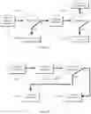Fig. 06 - METHOD AND APPARATUS FOR DRIVER-TUNED DIAGNOSTICS AND REPORTING