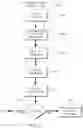 Fig. 07 - METHOD AND APPARATUS FOR DRIVER-TUNED DIAGNOSTICS AND REPORTING