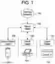 Fig. 02 - System and method for utilizing mobile device to track gaming data