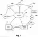 Fig. 03 - Anti-fraud cloud gaming blockchain
