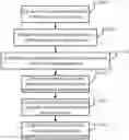 Fig. 01 - Gaming systems, devices, and methods for customized competitive gaming
