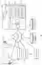 Fig. 02 - Gaming systems, devices, and methods for customized competitive gaming