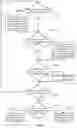 Fig. 07 - Gaming systems, devices, and methods for customized competitive gaming