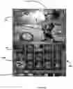 Fig. 32 - Method of gaming, a gaming system and a game controller