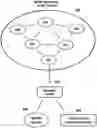 Fig. 01 - Methods and systems optimizing swimming pool and restaurant service operations by utilizing occupancy detection device