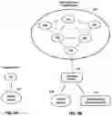 Fig. 03 - Methods and systems optimizing swimming pool and restaurant service operations by utilizing occupancy detection device