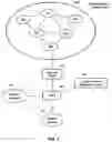 Fig. 04 - Methods and systems optimizing swimming pool and restaurant service operations by utilizing occupancy detection device