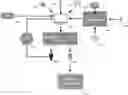 Fig. 01 - System to promote proper handwashing