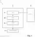 Fig. 02 - METHOD AND DEVICE FOR PREDICTING THE TRAJECTORY OF A TRAFFIC PARTICIPANT, AND SENSOR SYSTEM