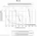 Fig. 08 - System for providing big data-based artificial intelligence automatic allocation matching service using taxi demand prediction