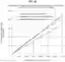 Fig. 09 - System for providing big data-based artificial intelligence automatic allocation matching service using taxi demand prediction