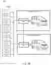 Fig. 04 - Control of transport en route