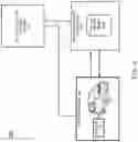 Fig. 08 - Control of transport en route