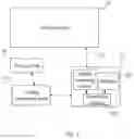 Fig. 05 - Power management chip and related driving method and driving system