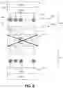 Fig. 09 - Display panel redundancy schemes