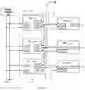 Fig. 11 - Gate driver circuit, display device and driving method