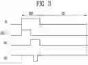 Fig. 04 - Gate driver and display device including the same