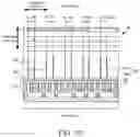 Fig. 11 - Keyboard instrument