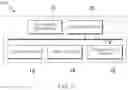 Fig. 02 - SOUND SIGNAL SYNTHESIS METHOD, NEURAL NETWORK TRAINING METHOD, AND SOUND SYNTHESIZER