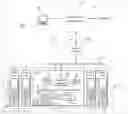 Fig. 01 - Active adaptive noise and vibration control